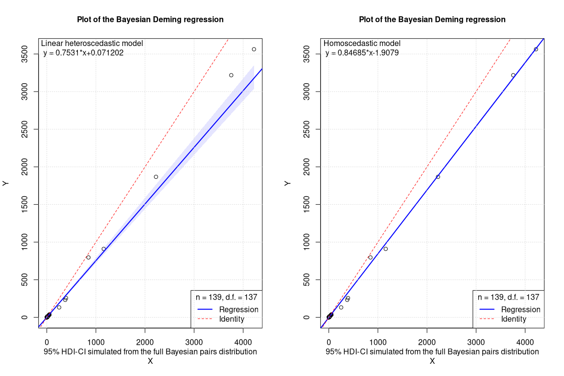 regplot1