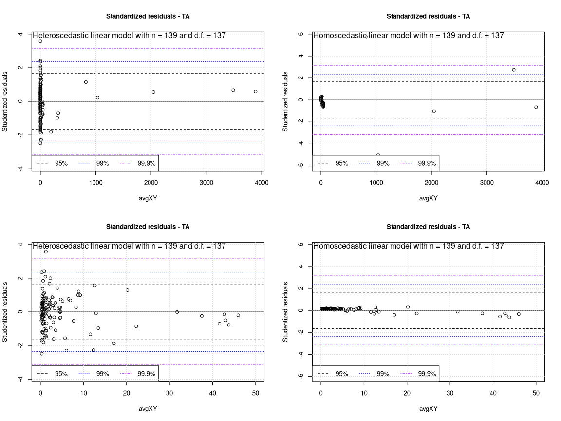 taplots1